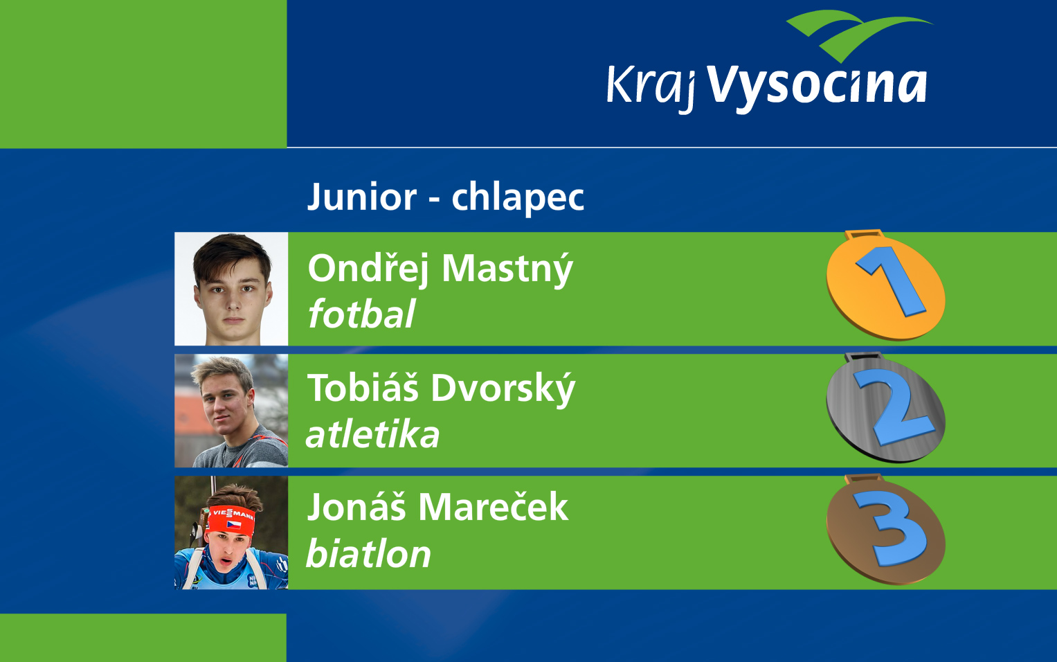 OLYMPIÁDA MLÁDEŽE